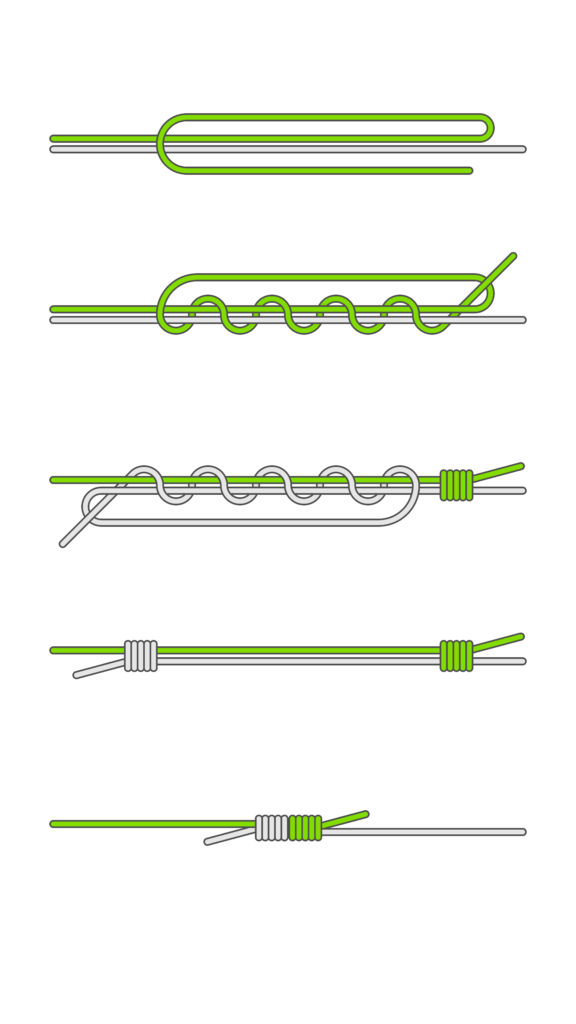 Doppelter Grinnerknoten