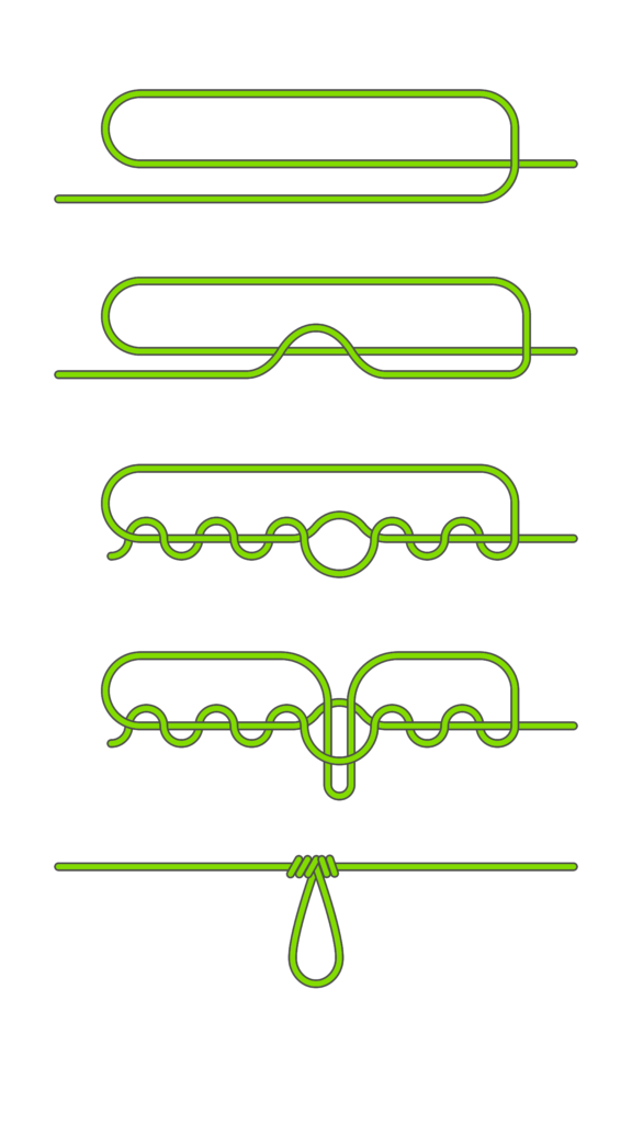 Dropper-Loop (Springerschlaufe)