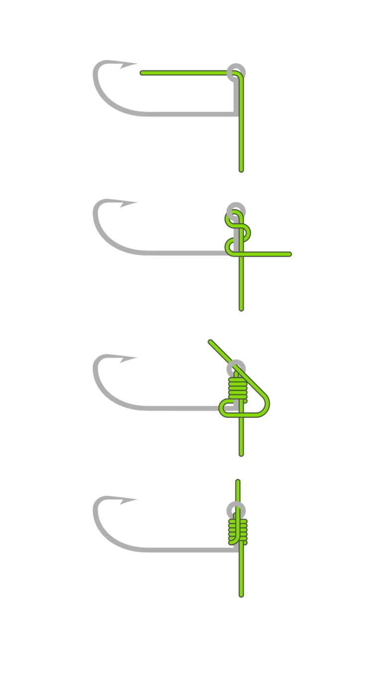 NoKnot Dropshot Rig Die besten Angelknoten