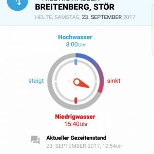 Profilbild