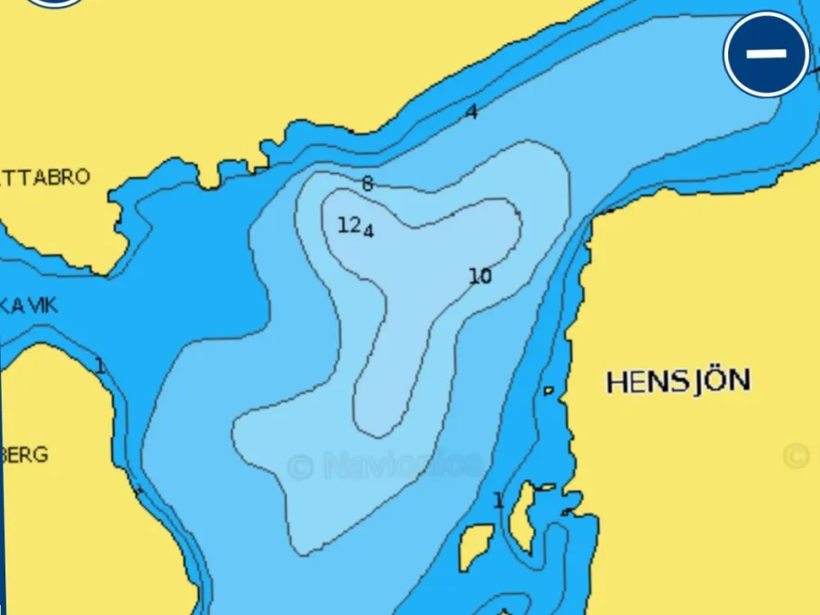 Hensjön angeln