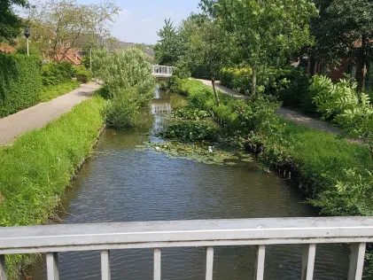 Grachten Butendiek