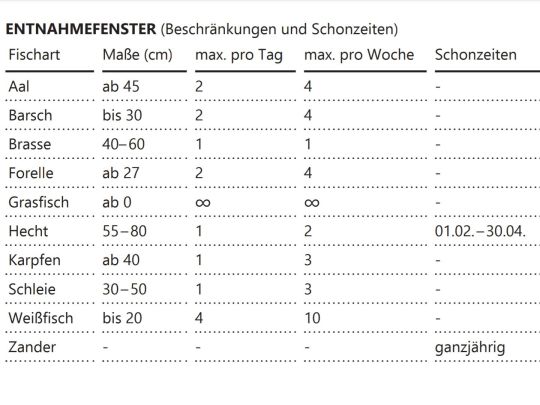 Oderpark-See (Hattorf)-3